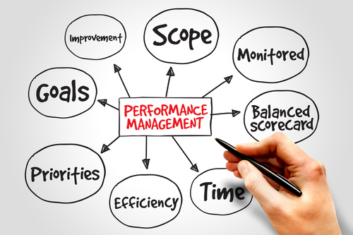 Valutazione del personale e delle performance: perché sono fondamentali